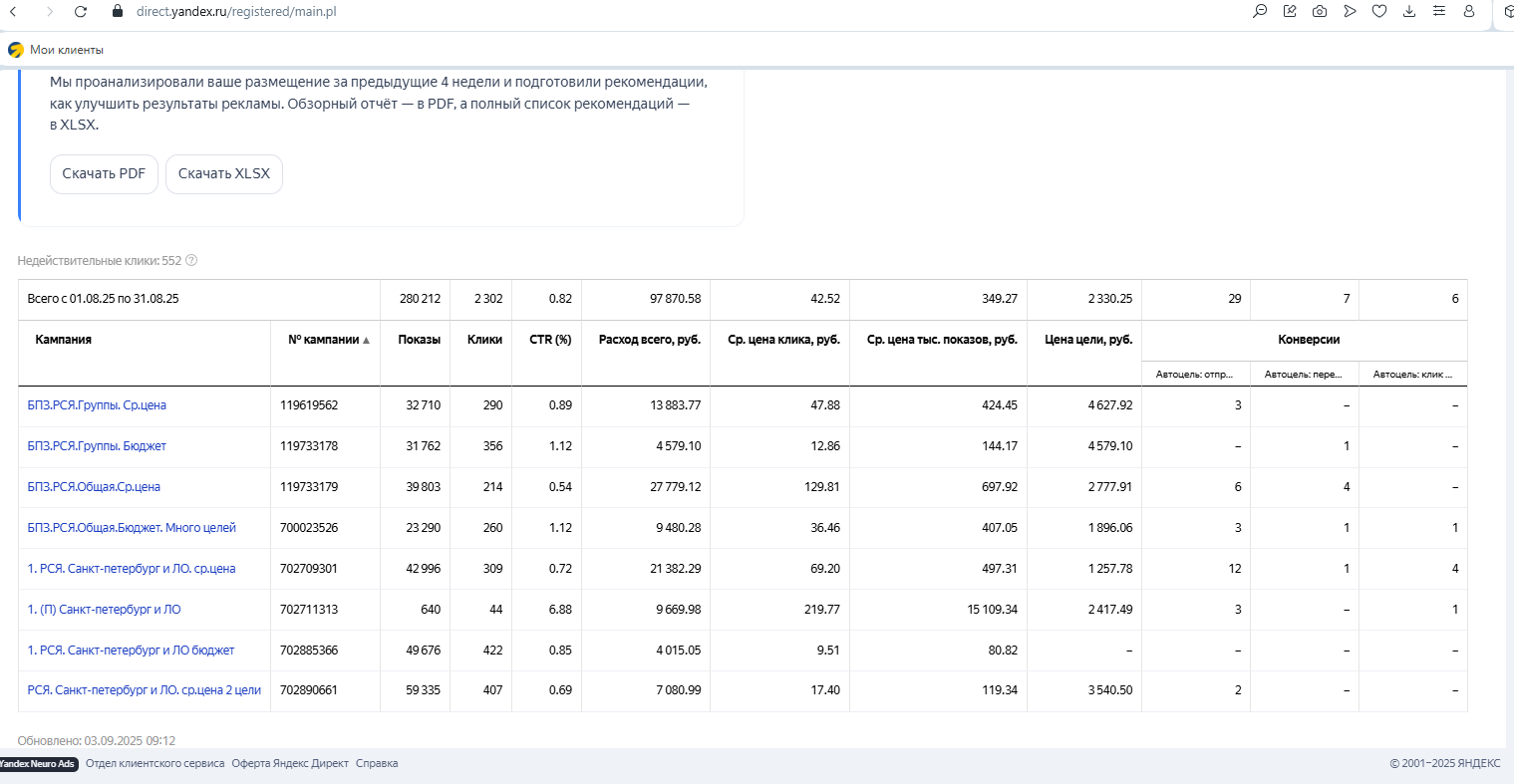 x10expert- реклама, которая приносит (1).png